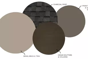 1820 Reidville Sharon Rd, Greer, SC 29651 - Photo 12