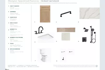 100 Redland Way #Lot23 Fairburn Elite Modern Farm, Greenville, SC 29615 - Photo 6