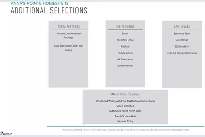 13 Starks Circle, Simpsonville, SC 29680 - Photo 4