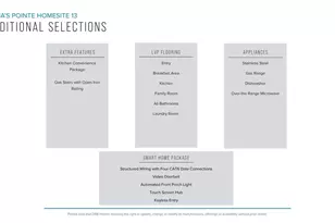 13 Starks Circle, Simpsonville, SC 29680 - Photo 4