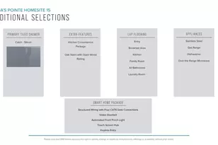 103 Starks Circle, Simpsonville, SC 29680 - Photo 4