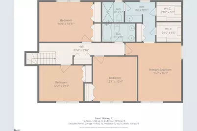 226 Stoney Creek Drive, Greenville, SC 29607 - Photo 40