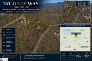 151 Julie Way, Pickens, SC 29671 - Photo 2