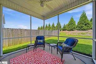 148 Adger Rd, Pendleton, SC 29625 - Photo 28