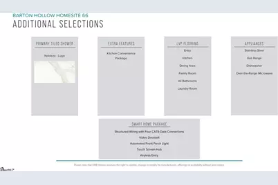 524 Round Rock Way, Fountain Inn, SC 29644 - Photo 4