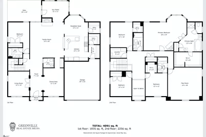 3 Stafford Green Way, Greenville, SC 29615 - Photo 46