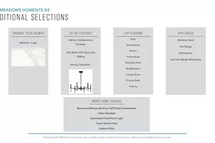 912 Titian St, Moore, SC 29369 - Photo 4
