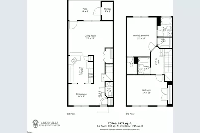 123 Cirrus Court, Greer, SC 29650 - Photo 34