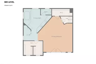 4454 Dant Blvd, Reno, NV 89509 - Photo 42