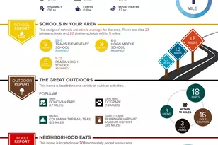 102 Quitman St, Houston, TX 77009 - Photo 50