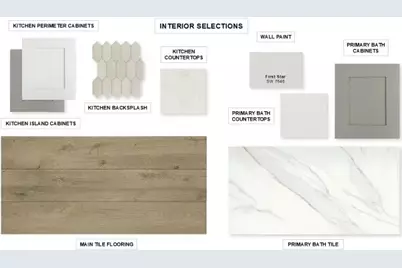 721 Eagle Ford Lane, League City, TX 77546 - Photo 2