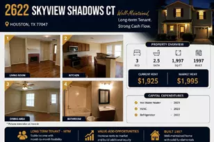 2622 Skyview Shadows Ct, Houston, TX 77047 - Photo 2