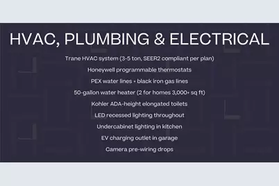 1050 W 42nd Street, Houston, TX 77018 - Photo 18