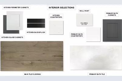 5047 Cedar Sage Drive, Rosenberg, TX 77471 - Photo 2