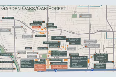 830 Azalea Street, Houston, TX 77018 - Photo 36