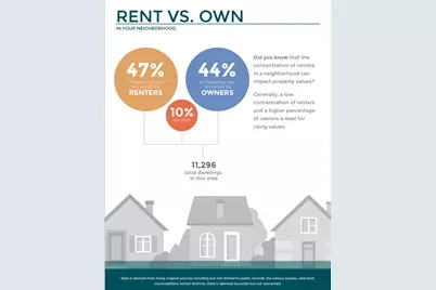 318 Charlock St Street, Houston, TX 77022 - Photo 20