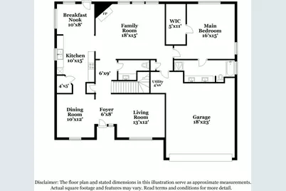 4635 Linden Place, Pearland, TX 77584 - Photo 2