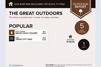6535 Blimp Base Road, Hitchcock, TX 77563 - Photo 34