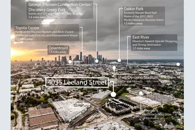 4035 Leeland Street, Houston, TX 77023 - Photo 2