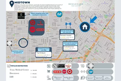 2016 Main Street #PH 6, Houston, TX 77002 - Photo 8