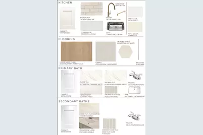 31915 Wind Ridge Drive, Fulshear, TX 77441 - Photo 8