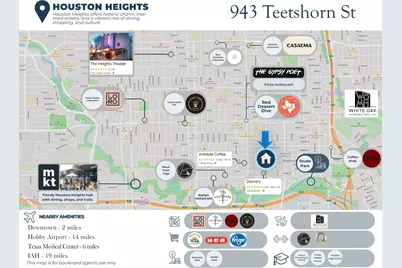 943 Teetshorn Street, Houston, TX 77009 - Photo 8