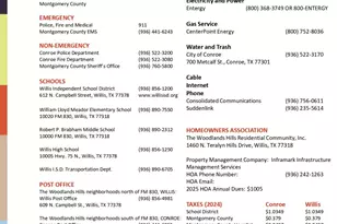 308 Magnolia Bloom Ct, Willis, TX 77318 - Photo 44