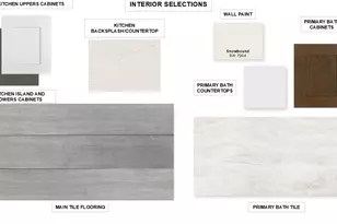 6527 Sparkling Citrus St, Manvel, TX 77578 - Photo 22