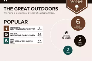 327 Brompton Ct, Highlands, TX 77562 - Photo 28