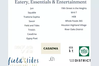 1001 W Cottage Street, Houston, TX 77009 - Photo 36