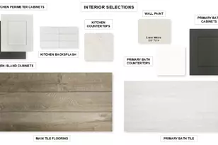 303 Eileen Dr, Rosenberg, TX 77471 - Photo 6