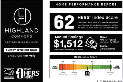 1220 Highland Row Lane, Houston, TX 77091 - Photo 8