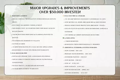 5527 Alamosa Lane, Spring, TX 77379 - Photo 2