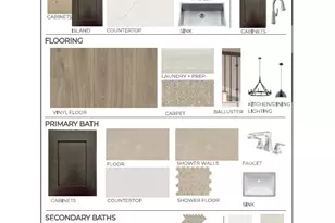 11915 Golden Cove, Missouri City, TX 77459 - Photo 4