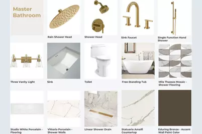 1316 Robin Street #A, Houston, TX 77019 - Photo 26