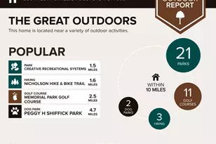 1906 W 25th St, Houston, TX 77008 - Photo 32