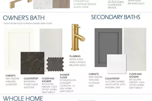 131 Savory Saute Dr, Richmond, TX 77406 - Photo 12