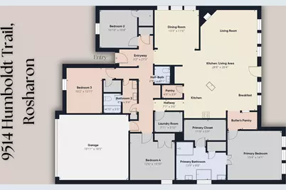 9514 Humboldt Trail, Iowa Colony, TX 77583 - Photo 2