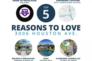 3006 Houston Ave, Houston, TX 77009 - Photo 36