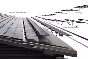 1018 W 15th 1/2 St, Houston, TX 77008 - Photo 2