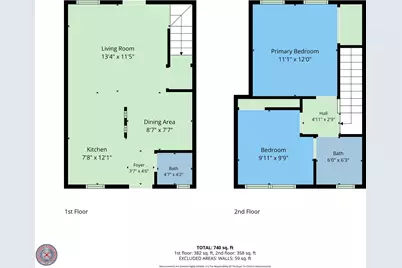1205 Autrey Street #13, Houston, TX 77006 - Photo 2