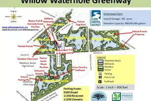 4325 Willowbend Blvd, Houston, TX 77035 - Photo 46