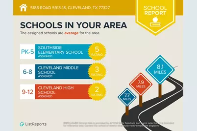 5188 Road 5913-18, Cleveland, TX 77327 - Photo 30