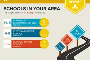 5188 Rd 5913-18, Cleveland, TX 77327 - Photo 30