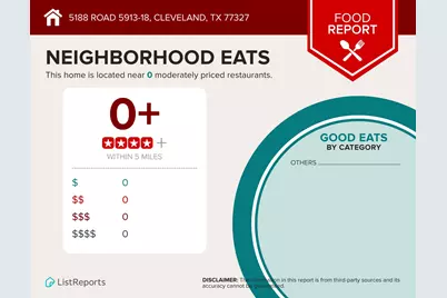 5188 Road 5913-18, Cleveland, TX 77327 - Photo 32