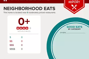 5188 Rd 5913-18, Cleveland, TX 77327 - Photo 32