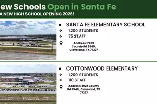 5188 Rd 5913-18, Cleveland, TX 77327 - Photo 28