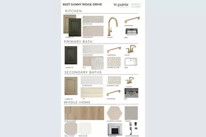 8027 Sunny Ridge Drive, Fulshear, TX 77441 - Photo 24