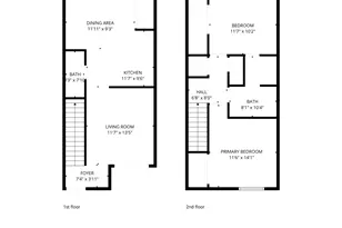 1400 Summit St, College Station, TX 77845 - Photo 28