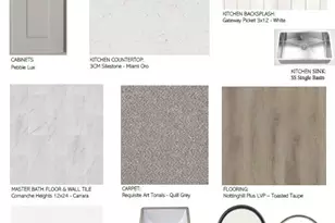 1811 Tioga Vw Dr, Rosharon, TX 77583 - Photo 44